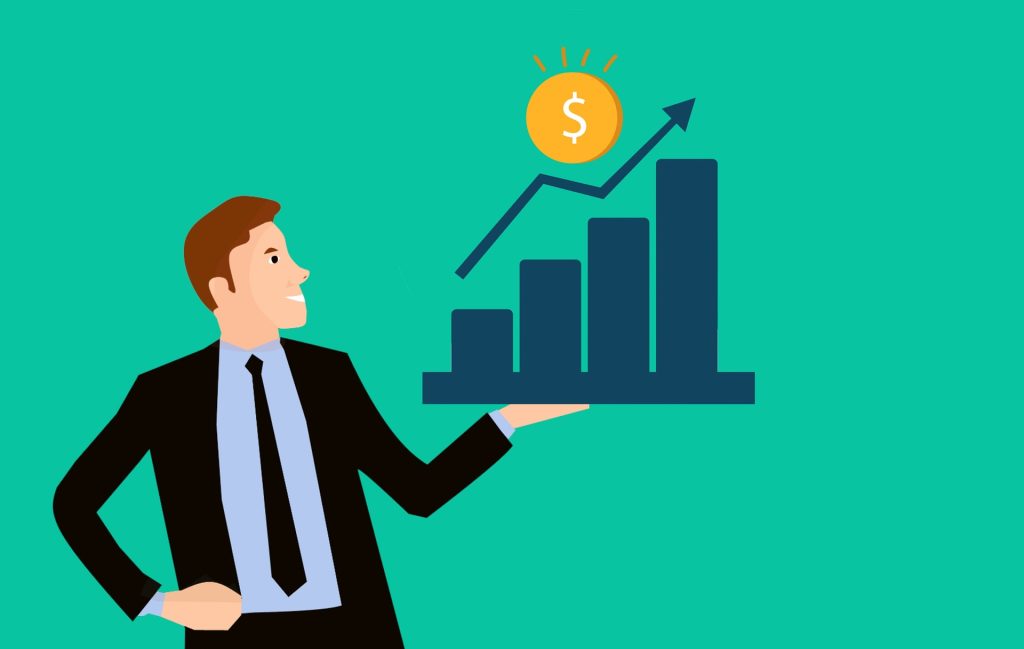 the 4R Method for Business Coaching
