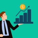 Reconstruct your business with the 4R Coaching method
